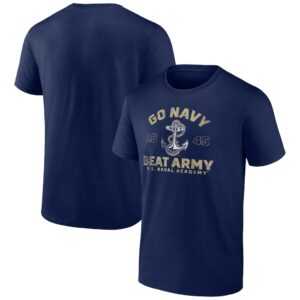 Navy Midshipmen